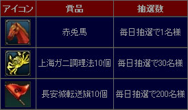 ꡼ No.004Υͥ / SEKIHEKIס󥢥åץǡȡUPDATE ver.13 ˤϡﺲ׼719