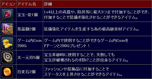 ���������꡼ No.006�Υ���ͥ������ / ��SEKIHEKI�ץ����å�10�����̤Υ����ॻ���뤬����20��00���»�