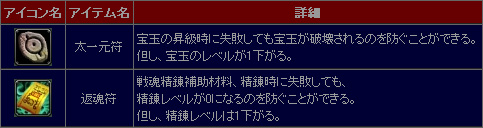 ���������꡼ No.007�Υ���ͥ������ / ��SEKIHEKI�ס�Ǥ̳��ã�����ơ�����ξڡɤ�������褦