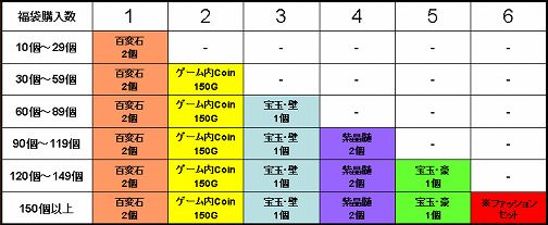 ���������꡼ No.003�Υ���ͥ������ / ��SEKIHEKI�ס��⡼��ǻ��ꥢ���ƥ���������Ȥ��ޤ�����館��