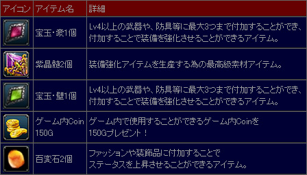 ���������꡼ No.004�Υ���ͥ������ / ��SEKIHEKI�ס��⡼��ǻ��ꥢ���ƥ���������Ȥ��ޤ�����館��