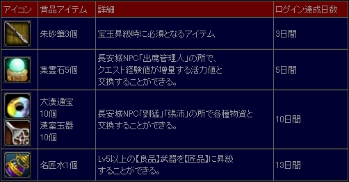 ���������꡼ No.011�Υ���ͥ������ / ��SEKIHEKI�ס��絬�ϥХȥ�����ɤ��襤�ɤμ��������餫��