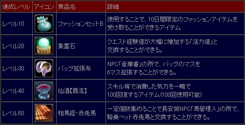 ���������꡼ No.018�Υ���ͥ������ / ��SEKIHEKI�ס��絬�ϥХȥ�����ɤ��襤�ɤμ��������餫��