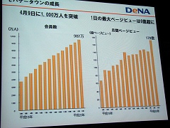 ������#004�Υ���ͥ���/�����ƥ�ݶ���ѡ���Х����������ܳ�Ū������ݡ����벽