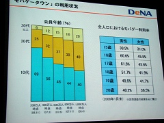 ������#005�Υ���ͥ���/�����ƥ�ݶ���ѡ���Х����������ܳ�Ū������ݡ����벽