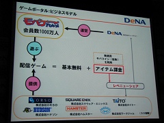 ������#006�Υ���ͥ���/�����ƥ�ݶ���ѡ���Х����������ܳ�Ū������ݡ����벽