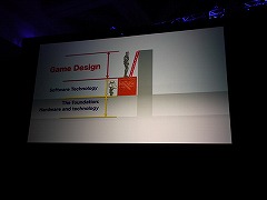 ������#026�Υ���ͥ���/��GDC 2009��14�ϥ᥿�륮���ο���ϡ������ʥߤξ��罨�׻�ˤ��GDC��Ĵ�ֱ��ݡ���