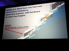 ������#027�Υ���ͥ���/��GDC 2009��14�ϥ᥿�륮���ο���ϡ������ʥߤξ��罨�׻�ˤ��GDC��Ĵ�ֱ��ݡ���