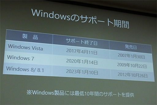 Windows XPのサポートが4月9日で終了。どうしても残したい場合の対策はあるのか？