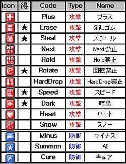 #008Υͥ/֥ƥȥꥹ饤פο⡼ɡ֥ƥ९饹ץץ¥ӥ