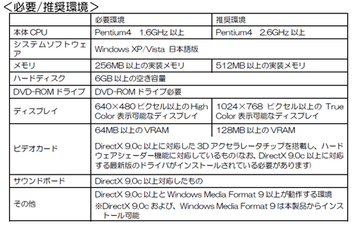 ������#001�Υ���ͥ���/��������ء��������������¤�ޤ��ꥢ�����������̵��2�פ�PC�Ǥ�7��11����ȯ��