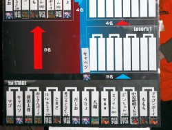 画像ギャラリー No.037のサムネイル画像 / 「ストリートファイターIV」の猛者達が新宿に集結,世界中から注目を集めた格ゲーイベント「GODSGARDEN #2」レポート