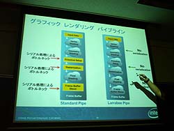 ������#007�Υ���ͥ���/��CEDEC 2008��05�ϥ���ƥ롤���ܤΥ����೫ȯ�Ԥ�Larrabee��Ҳ�