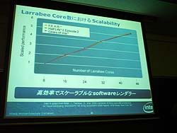 ������#008�Υ���ͥ���/��CEDEC 2008��05�ϥ���ƥ롤���ܤΥ����೫ȯ�Ԥ�Larrabee��Ҳ�