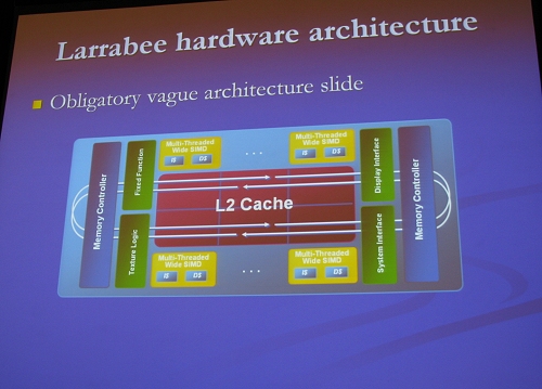 ������#001�Υ���ͥ���/��GDC 2009��30�ϤĤ��˥��եȳ�ȯ�Ը��������ФƤ�����Larrabee��
