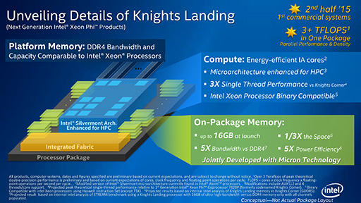 画像集#002のサムネイル/Intel,次世代Xeon Phi「Knights Landing」の詳細を公表。SilvermontベースのCPUコア60基以上を1パッケージに集積