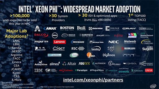 画像ギャラリー No.008のサムネイル画像 / 機械学習の分野で「Xeon Phi 7200番台」を武器にNVIDIAと対抗するIntel,その戦略を語る