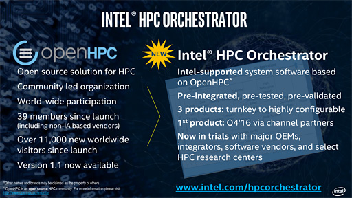 画像ギャラリー No.011のサムネイル画像 / 機械学習の分野で「Xeon Phi 7200番台」を武器にNVIDIAと対抗するIntel,その戦略を語る