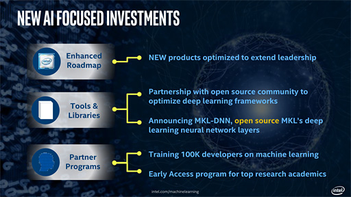 画像ギャラリー No.012のサムネイル画像 / 機械学習の分野で「Xeon Phi 7200番台」を武器にNVIDIAと対抗するIntel,その戦略を語る