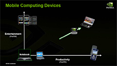 画像集#012のサムネイル/［COMPUTEX 2008＃02］手のひらの上でFPSが動く！ NVIDIA，小型機器向けプロセッサ「Tegra」を発表
