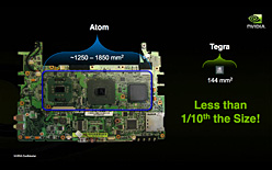 ꡼ No.007 | NVIDIAMichael Rayfieldͥޥ͡㡼ʹTegraθߤȺ