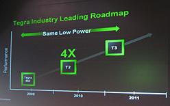 ꡼ No.009 | NVIDIAMichael Rayfieldͥޥ͡㡼ʹTegraθߤȺ