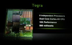 ꡼ No.009 | COMPUTEX2010ǯNVIDIAϡ֥åȡDX113DΩλ롣NVIDIAץ쥹ե󥹾