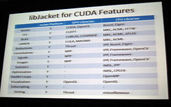 ���������꡼ No.028�Υ���ͥ������ / NVIDIA��Android������ǥ٥��åѻٱ����2�ʳ��ء�·�äƤ����ֳ�ȯ���δ���׾���ȳ�ȯ�ġ�����