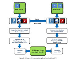 ꡼ No.010Υͥ / ƤTegraKal-ElפΥƥTegraɥޥåסCUDA Core2013ǯΡLoganפ