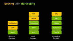 ꡼ No.018Υͥ / ƤTegraKal-ElפΥƥTegraɥޥåסCUDA Core2013ǯΡLoganפ