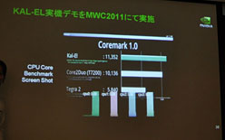 ꡼ No.023Υͥ / ƤTegraKal-ElפΥƥTegraɥޥåסCUDA Core2013ǯΡLoganפ