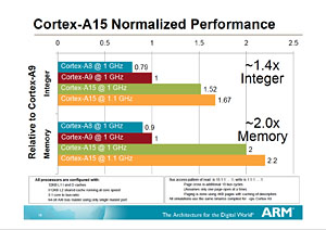 ꡼ No.024Υͥ / ƤTegraKal-ElפΥƥTegraɥޥåסCUDA Core2013ǯΡLoganפ