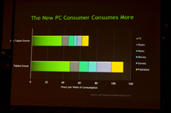 ꡼ No.008Υͥ / COMPUTEXNVIDIACrysis 2פDX11ѥåŬǤϪKal-El˸奿֥åTPSΥǥʥࡼӡɲá