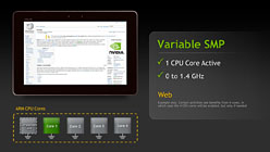 ꡼ No.011Υͥ / NVIDIAKal-ElȡTegra 3פȯɽ41ɥCPU12GPU