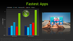 ꡼ No.021Υͥ / NVIDIAKal-ElȡTegra 3פȯɽ41ɥCPU12GPU