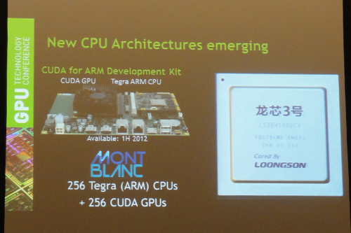 画像ギャラリー No.006のサムネイル画像 / NVIDIA,2014年を目処に「Tegra」で64bitアーキテクチャ採用。CUDAのオープン化でエコシステムの拡大を図る