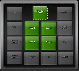 ���������꡼ No.001�Υ���ͥ������ / NVIDIA��Tegra 3�����ġ�4��1�ɥ�����̾�Τ��4-PLUS-1�פ���������