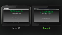 画像集#015のサムネイル/NVIDIA，クアッドCortex-A15＋72 GPUの「Tegra 4」を正式発表。Tegra 4搭載のAndroidゲーム機「SHIELD」も公開