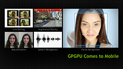 ꡼ No.012 | CUDA Core192OpenGL 4.4бTegraLoganפγפ餫