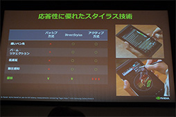 画像ギャラリー No.003のサムネイル画像 / 「Tegra Note 7」はペン入力機能とゲームに注目。NVIDIAが実機体験会で特徴を解説