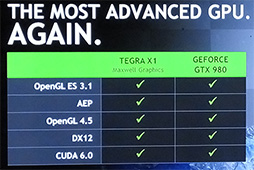 画像集 No.009のサムネイル画像 / ［CES 2015］次世代SoC「Tegra X1」のグラフィックス性能は現行Tegra K1の1.5〜2倍に。1TFLOPSの処理性能で狙うのは自動車業界