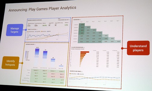 ꡼ No.002 | GDC 2015GoogleAndroidޡιưʬϤǤġȯɽ30ɥΡֻҶVRǥХפʤɤͽ