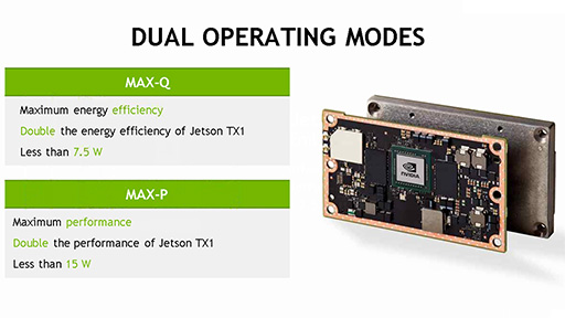 画像ギャラリー No.006のサムネイル画像 / NVIDIA,Pascal世代の新SoC「Tegra X2」を採用する組み込み向け開発キット「Jetson TX2」発表
