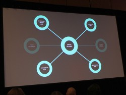 ꡼ No.009 | GDC 2013ϡMYSTϼʬãΤ˺äסȯԤMYST΢GDCΥ쥯㡼о