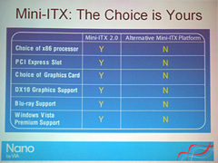#005Υͥ/COMPUTEX 200813Mini-ITXǡCrysisסBioshockפư VIAMini-ITX 2.0סNVIDIAȤζȤȯɽ