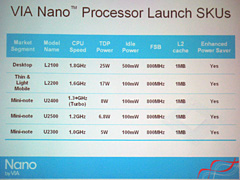 ꡼ No.015 | COMPUTEX 200813Mini-ITXǡCrysisסBioshockפư VIAMini-ITX 2.0סNVIDIAȤζȤȯɽ