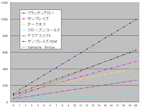 ꡼ No.001 | ǥ奢륯饹ǸŪʥMysticStoneץɦ¥ƥȥݡ