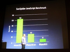 ꡼ No.001 | iPhoneϥץޡǤʤƥĥꥨˤȤäƤ礭ʥ󥹤롣GAP֥꡼ե󥰡ץݡ