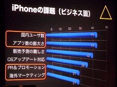 ꡼ No.005 | iPhoneIGDAܤΥߥʡݡȡCRIκǿߥɥ륦CLOUDIAפξܺ٤䡤١꡼ǿä