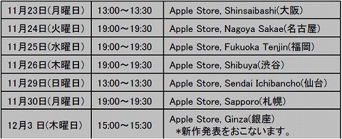 ꡼ No.007Υͥ / iPhoneϥץγȯԤApple Storeǥȡå